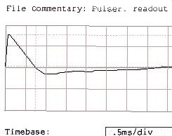 Pulser output